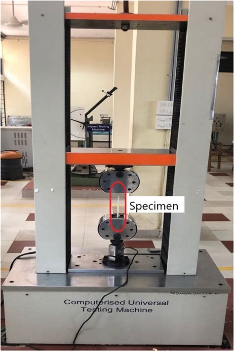 changing the speed of a tensile testing machine effects|tensile strength testing.